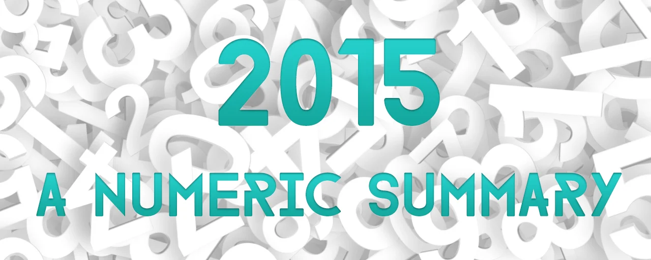 2015: A numeric summary