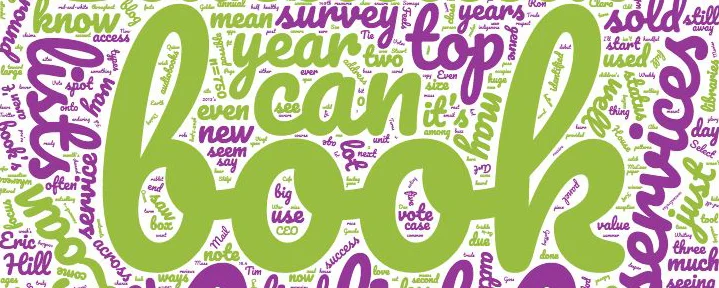 Best of the blog in 2016