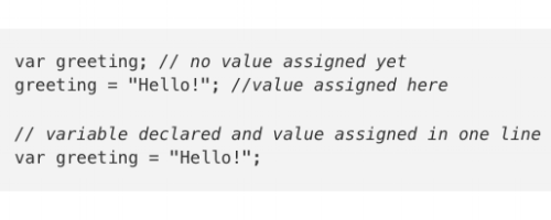 Getting started with JavaScript