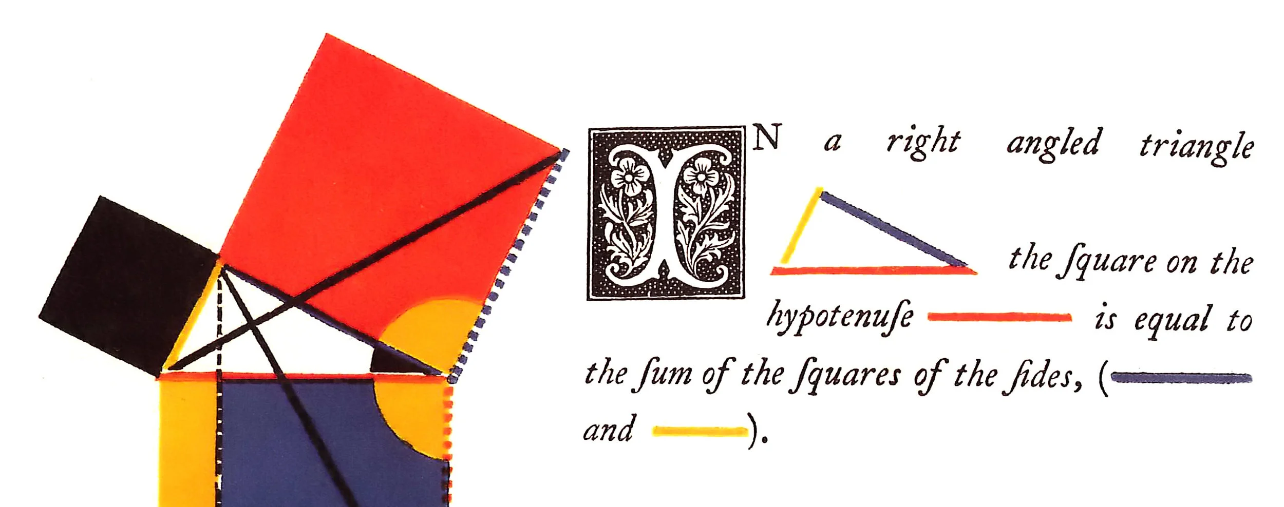 Equations ≠ Math (Or: Equation layout as a print artifact)