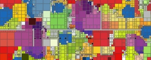 Diversity in your data