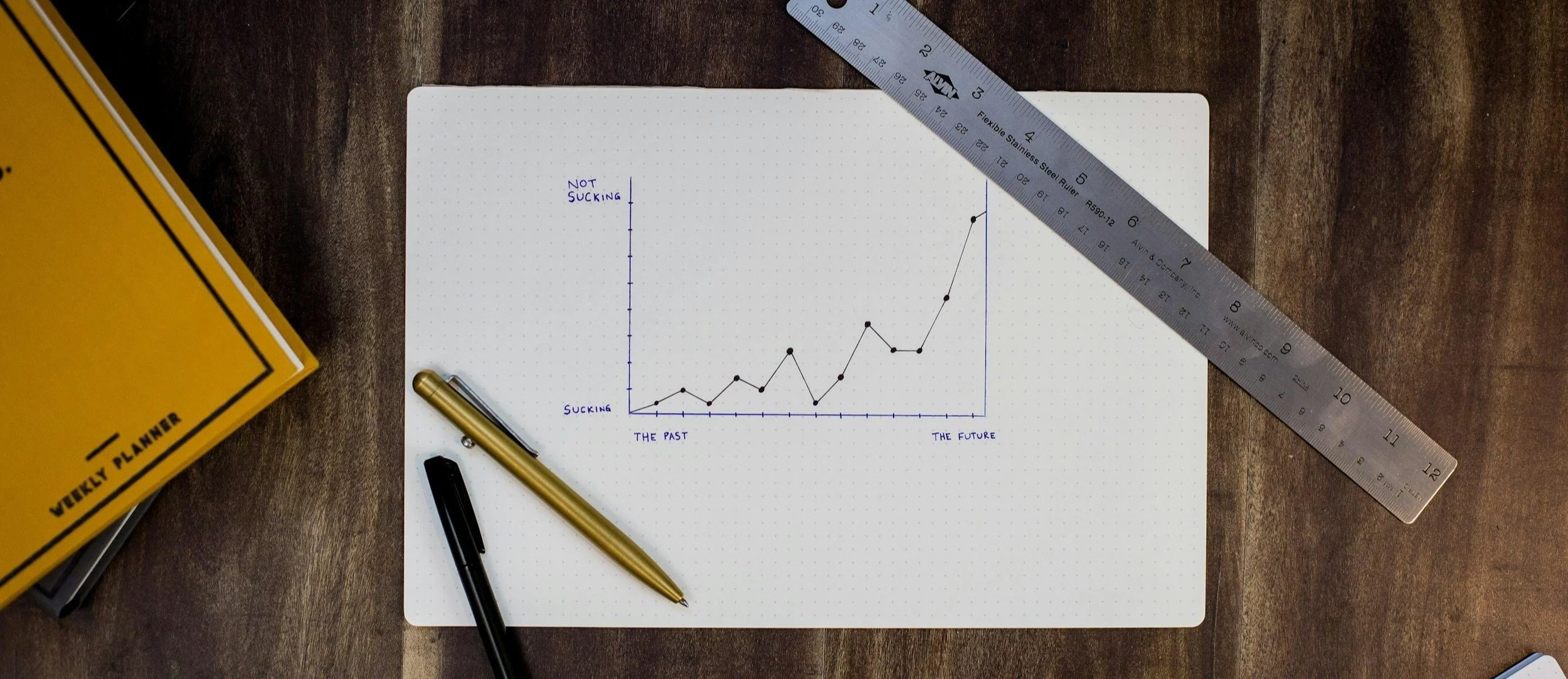 The power of early data