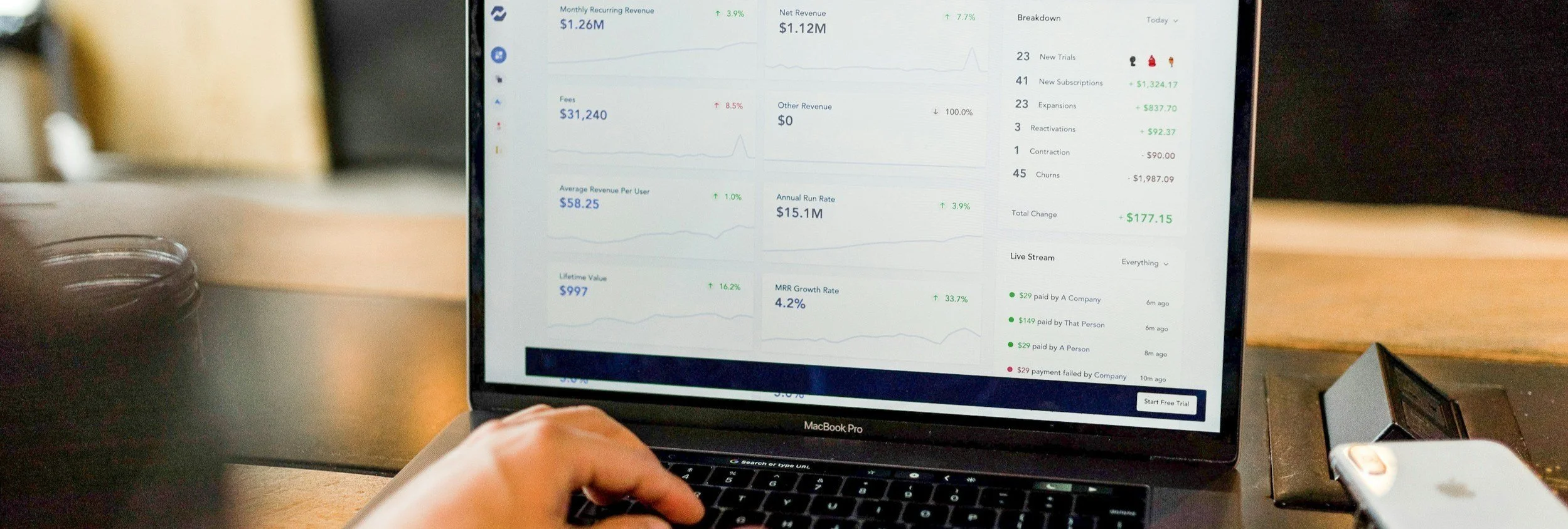 Remote selling tips