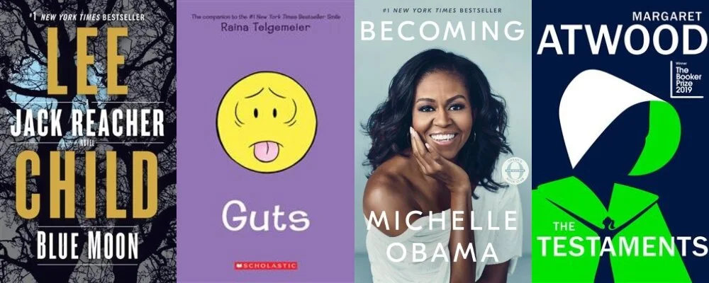 2020 library use and book buying in Canada half-year review