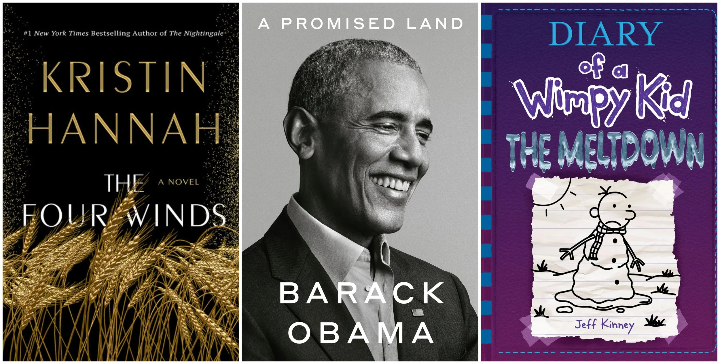 Most circulated books of 2021