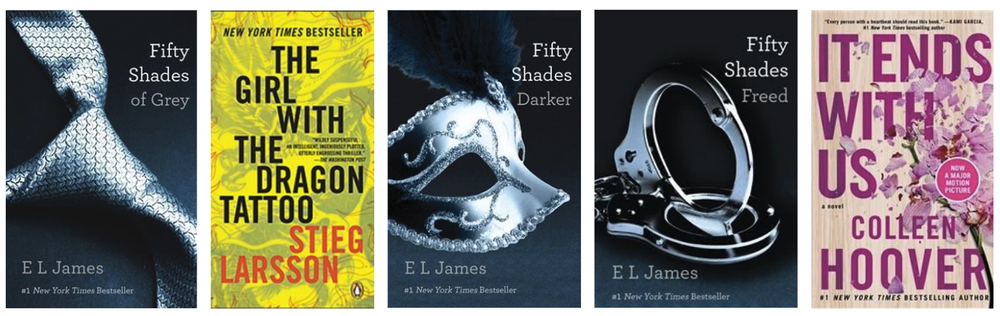 Book covers of Fifty Shades of Grey by E.L. James, The Girl with The Dragon Tattoo by Stieg Larsson, Fifty Shades Darker by E. L. James, Fifty Shades Freed by E. L. James and It Ends With Us by Colleen Hoover.