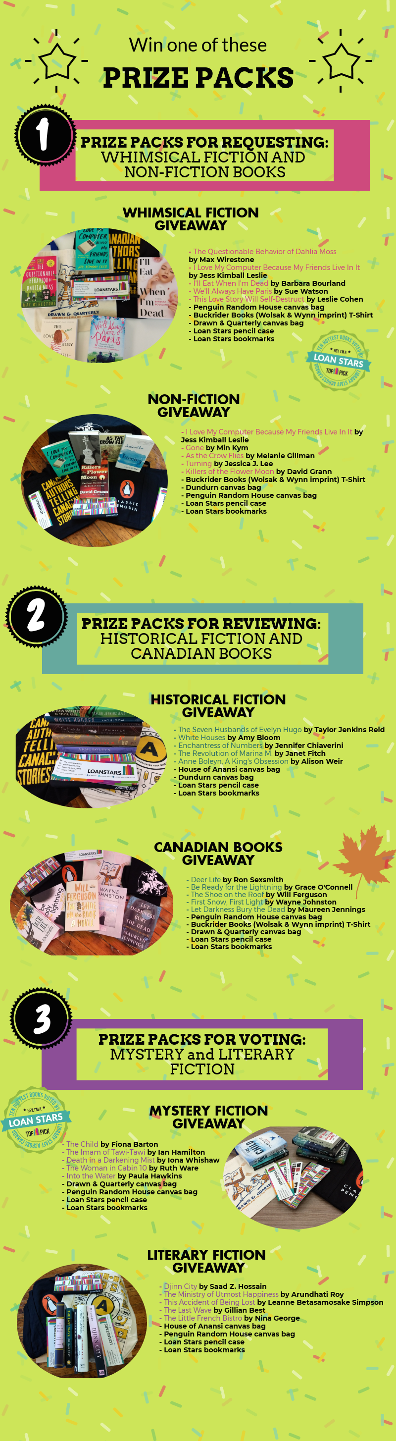  Prizes! 