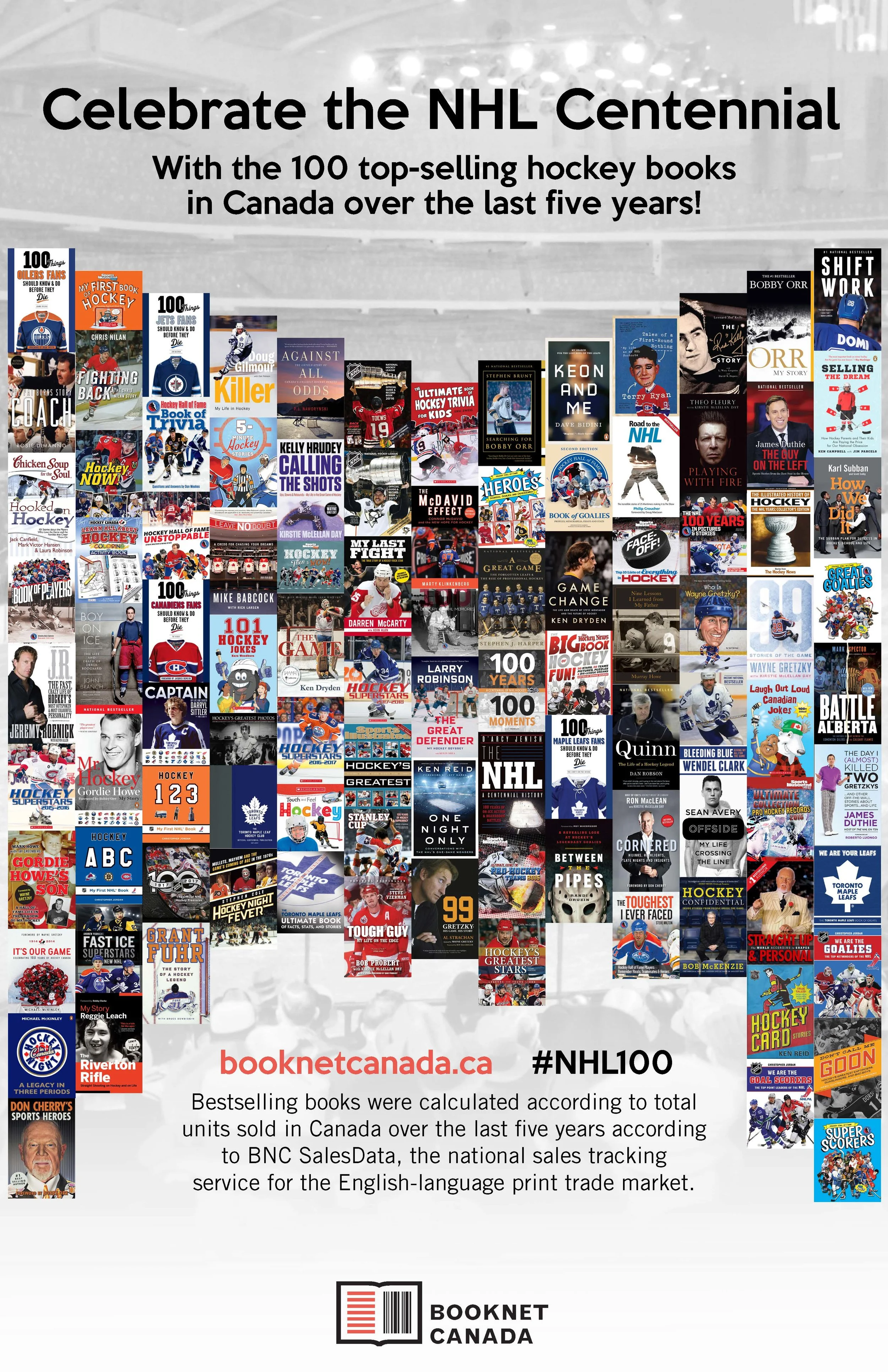  Poster of the top 100 bestselling hockey books of the last five years. 