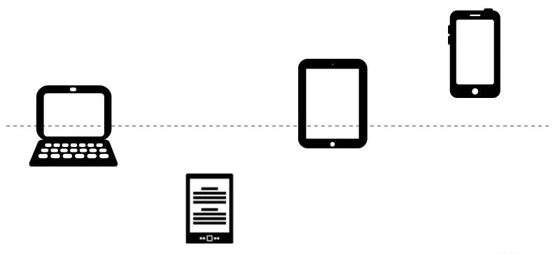  Infographic showing the devices that Canadians are using for digital reading. 