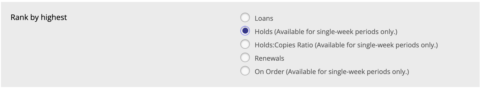 Screenshot showing the 'Rank by highest' criteria. Option buttons available for Loans, Holds, Holds to Copies Ratio, Renewals, and On Order.