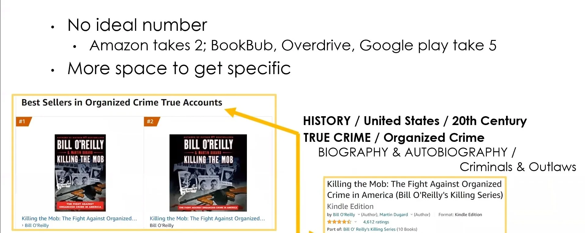 Screenshot from the Sell more books Tech Forum session