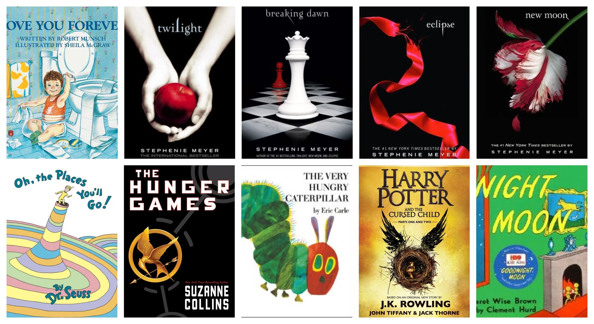 Collage of covers of the top 10 Juvenile & Young Adult titles sold in Canada since SalesData started tracking sales of print books in the English-language market