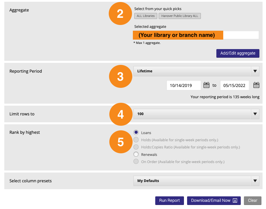 Screen capture from LibraryData 
