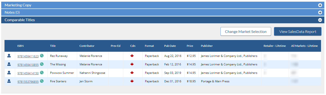 Screen capture of CataList showing the comparable titles for Creeboy by Teresa Wouters.
