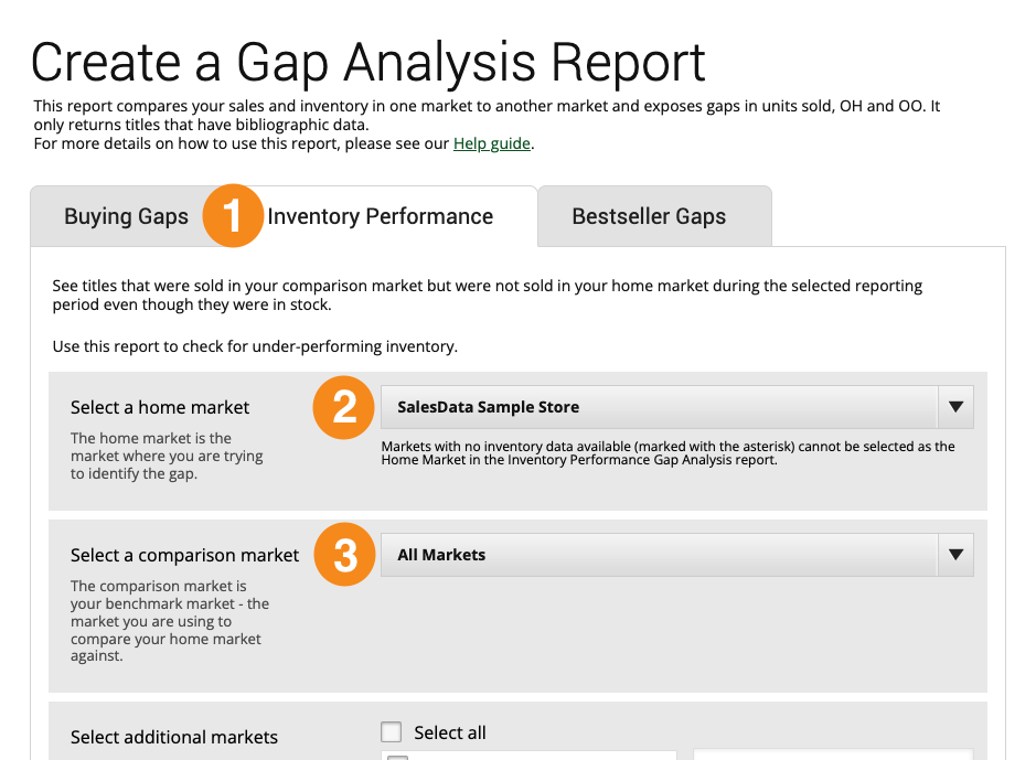 Screen capture of SalesData’s Gap Analysis report page