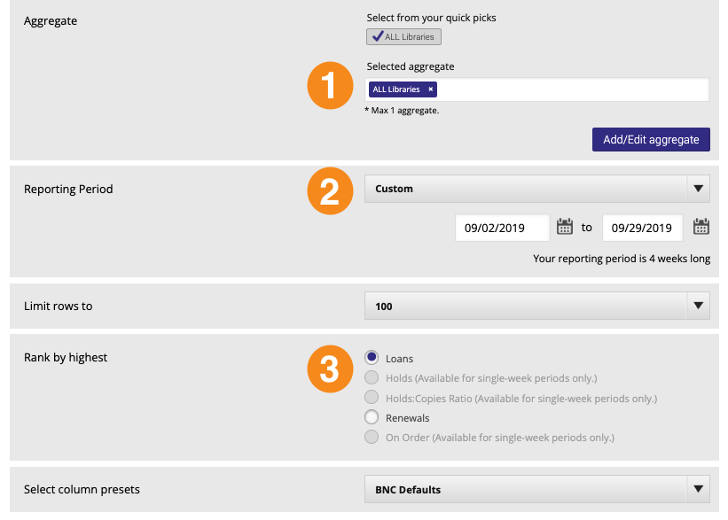 Screen capture of LibraryData’s Popular Books report page
