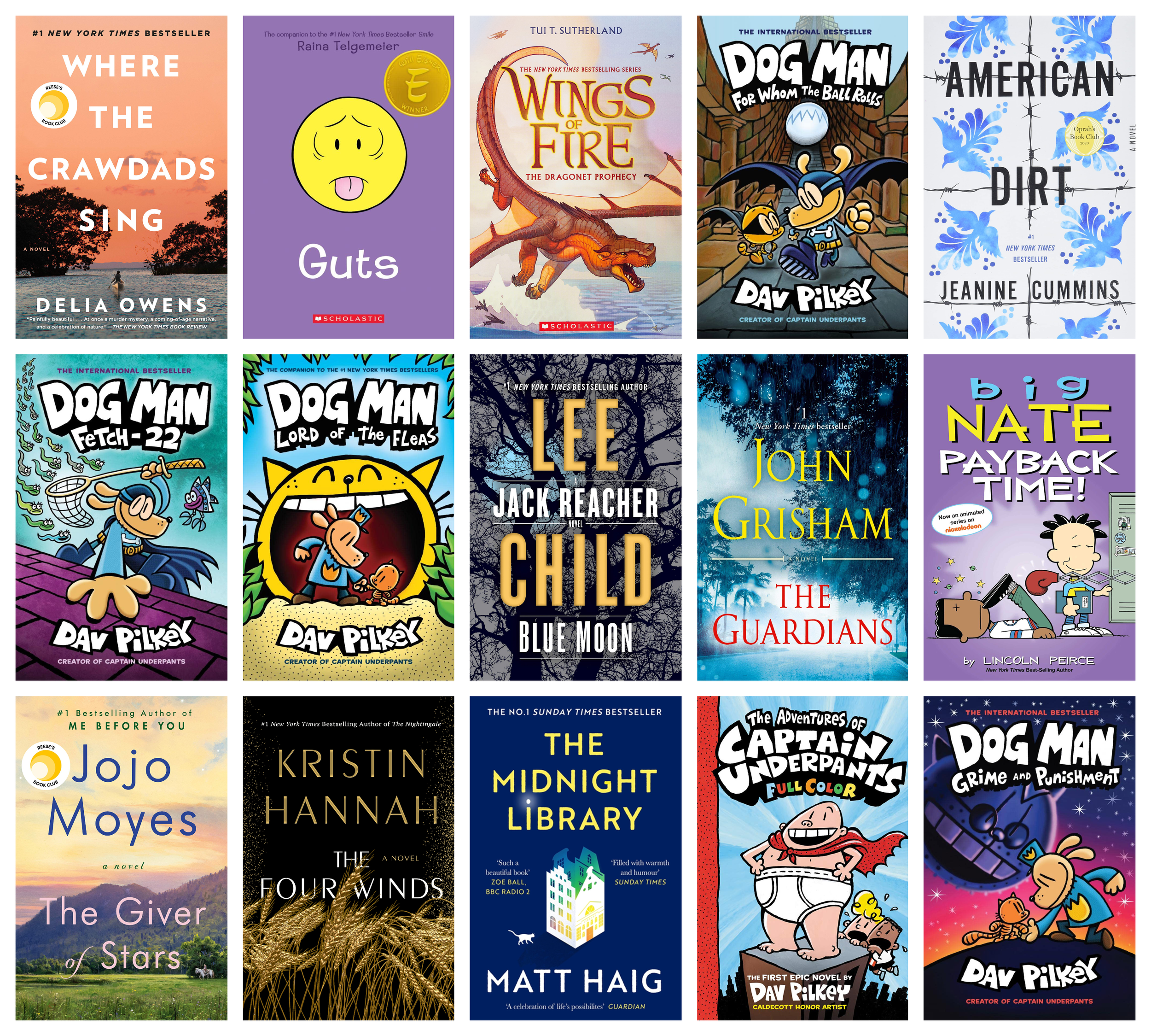 Collage of covers of the 15 most-borrowed print books in 2020 and 2021 in Western Canadian public libraries