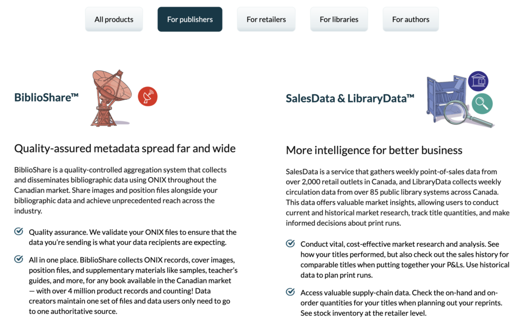 Screen capture of the new Compare all products page showing a description of BiblioShare and SalesData & LibraryData side-by-side.
